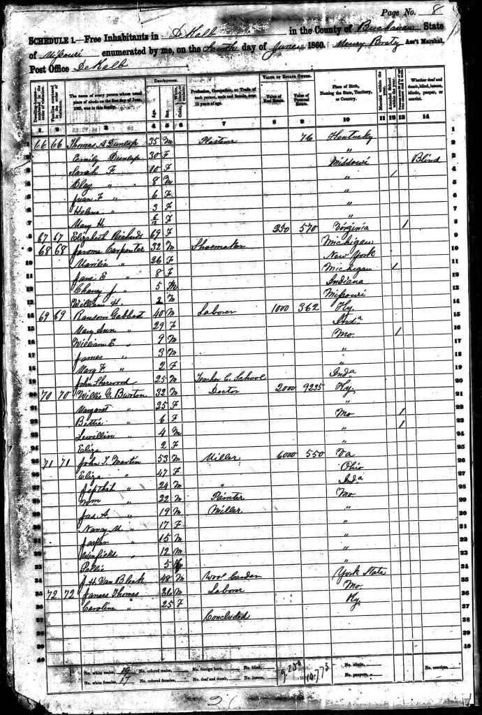 census image