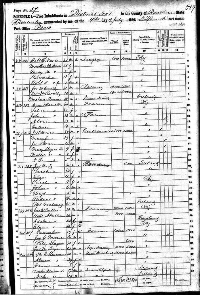 census image