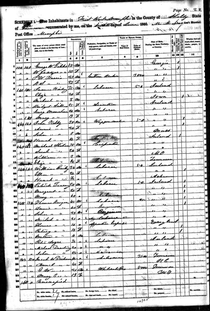 census image
