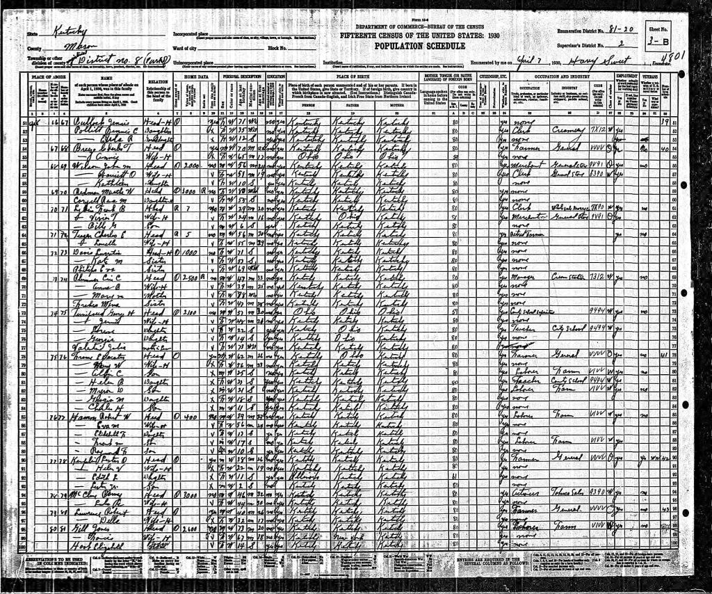 census image