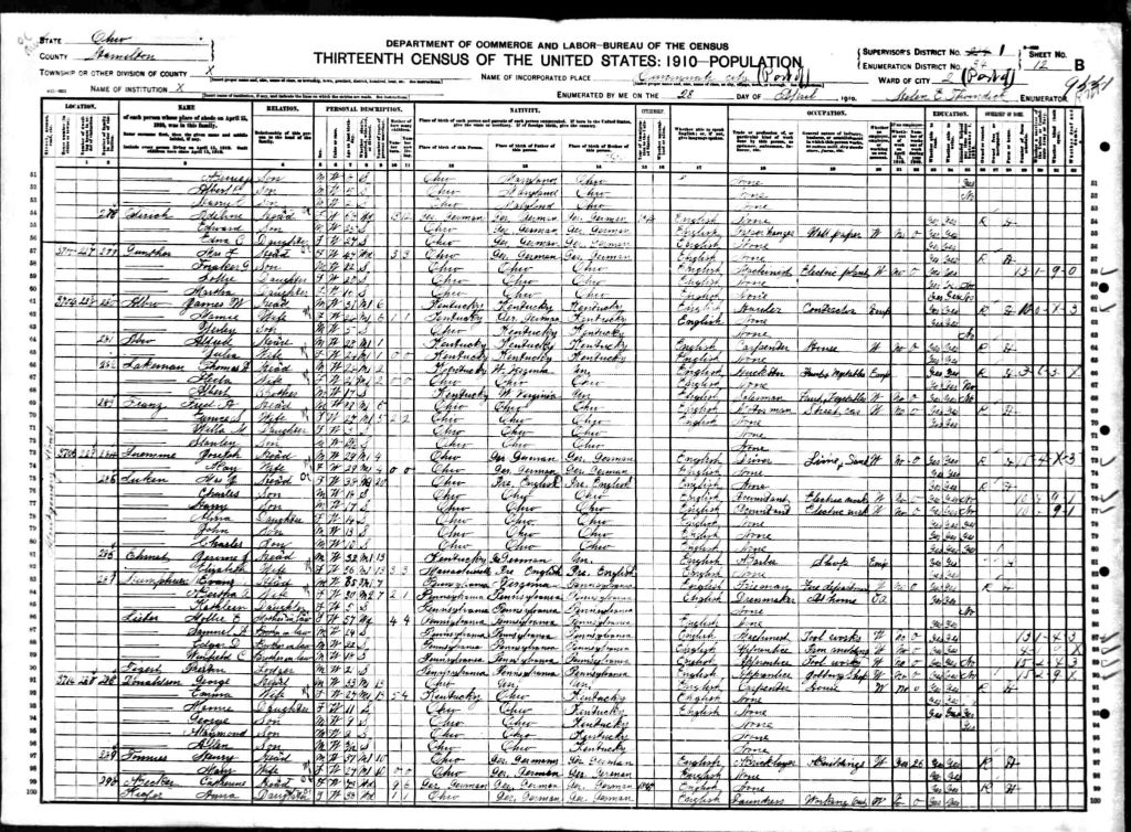 census image