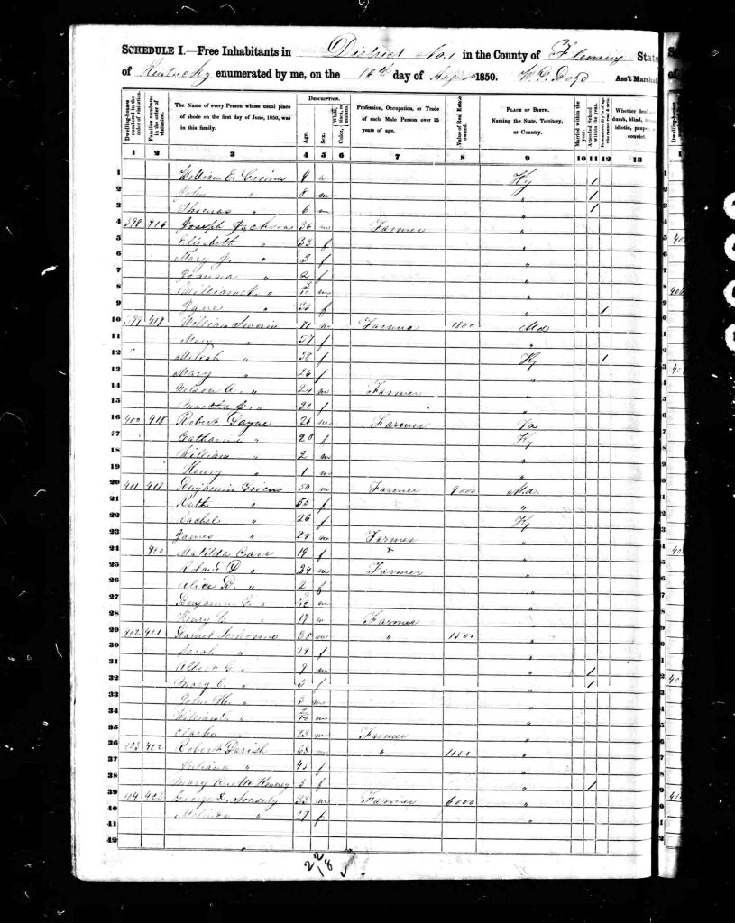 census image