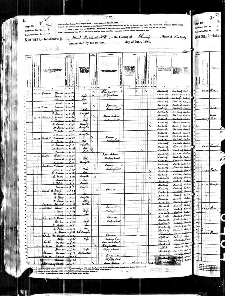 census image