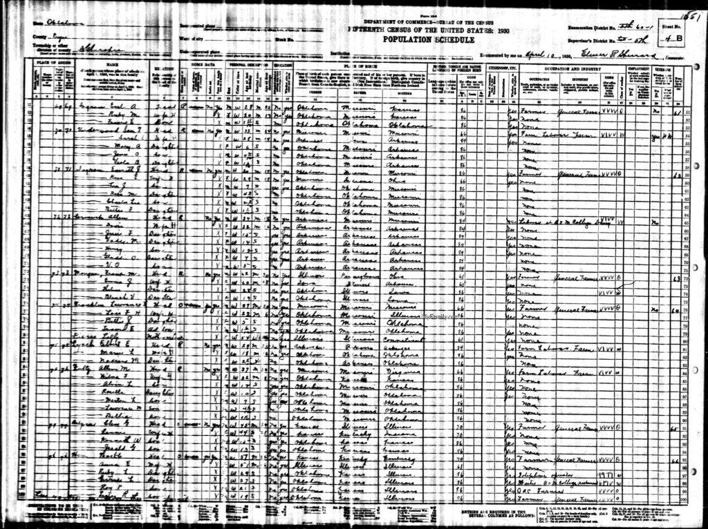 census image