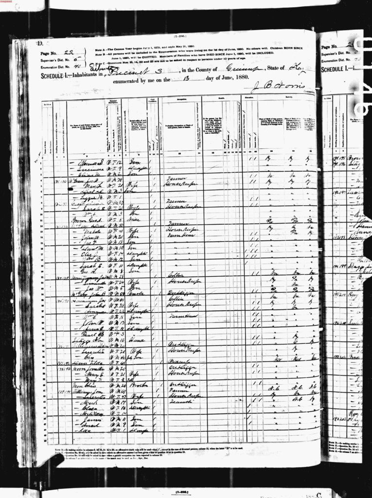 census image