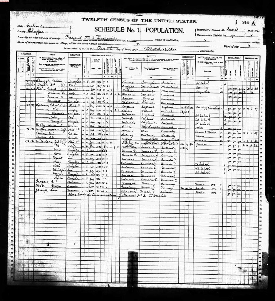 census image