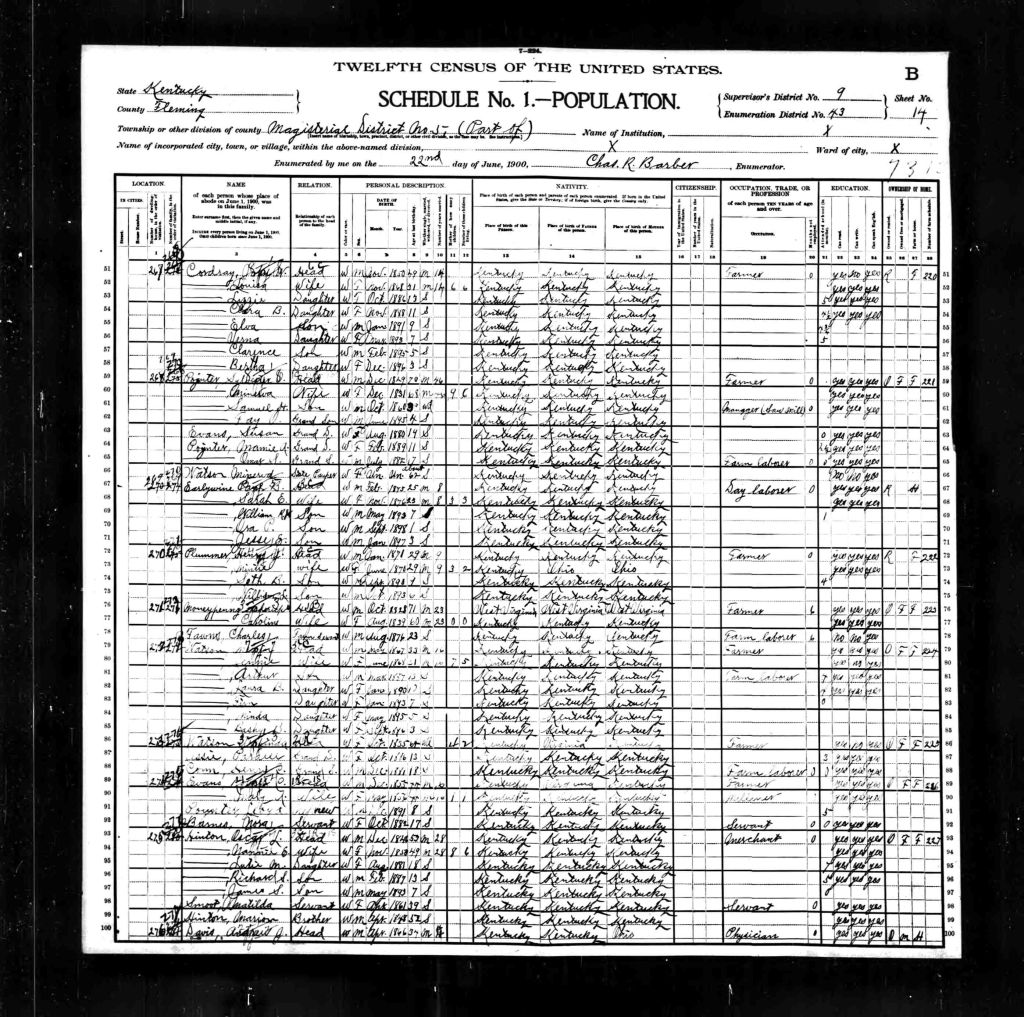 census image