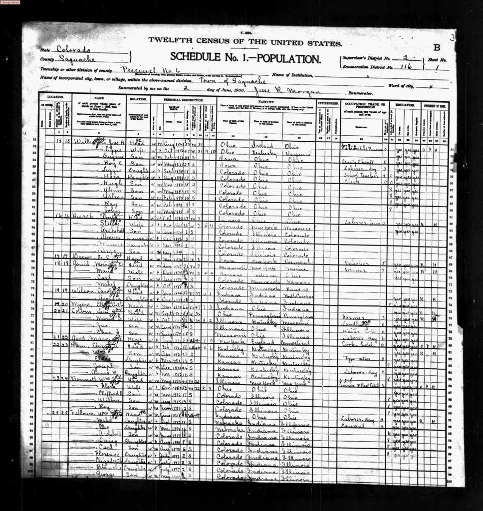 census image