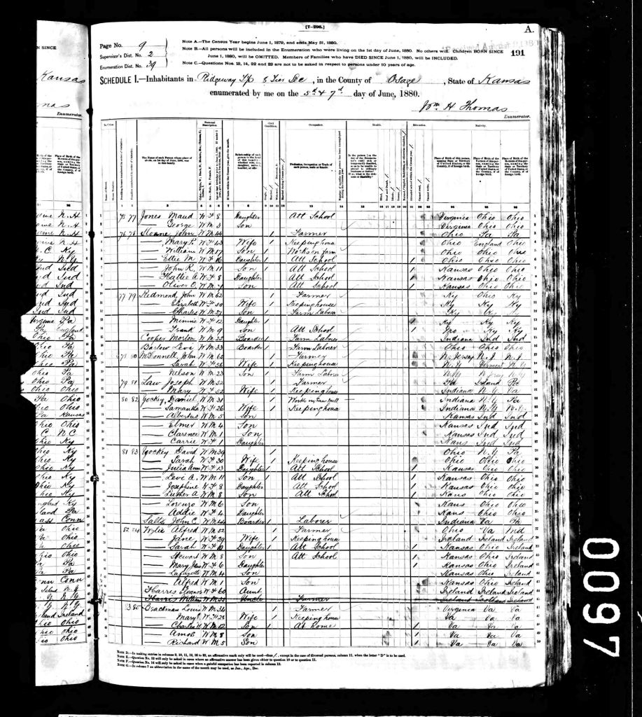 census image