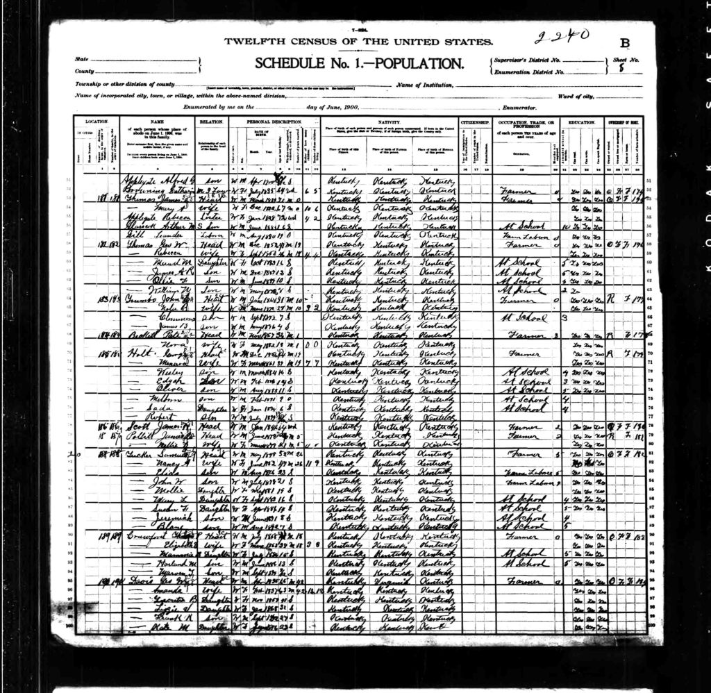 census image