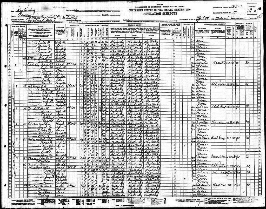 census image