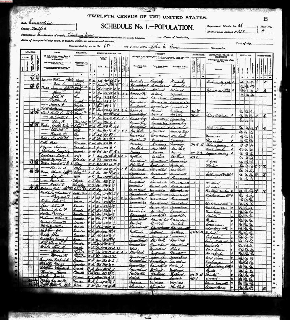 census image