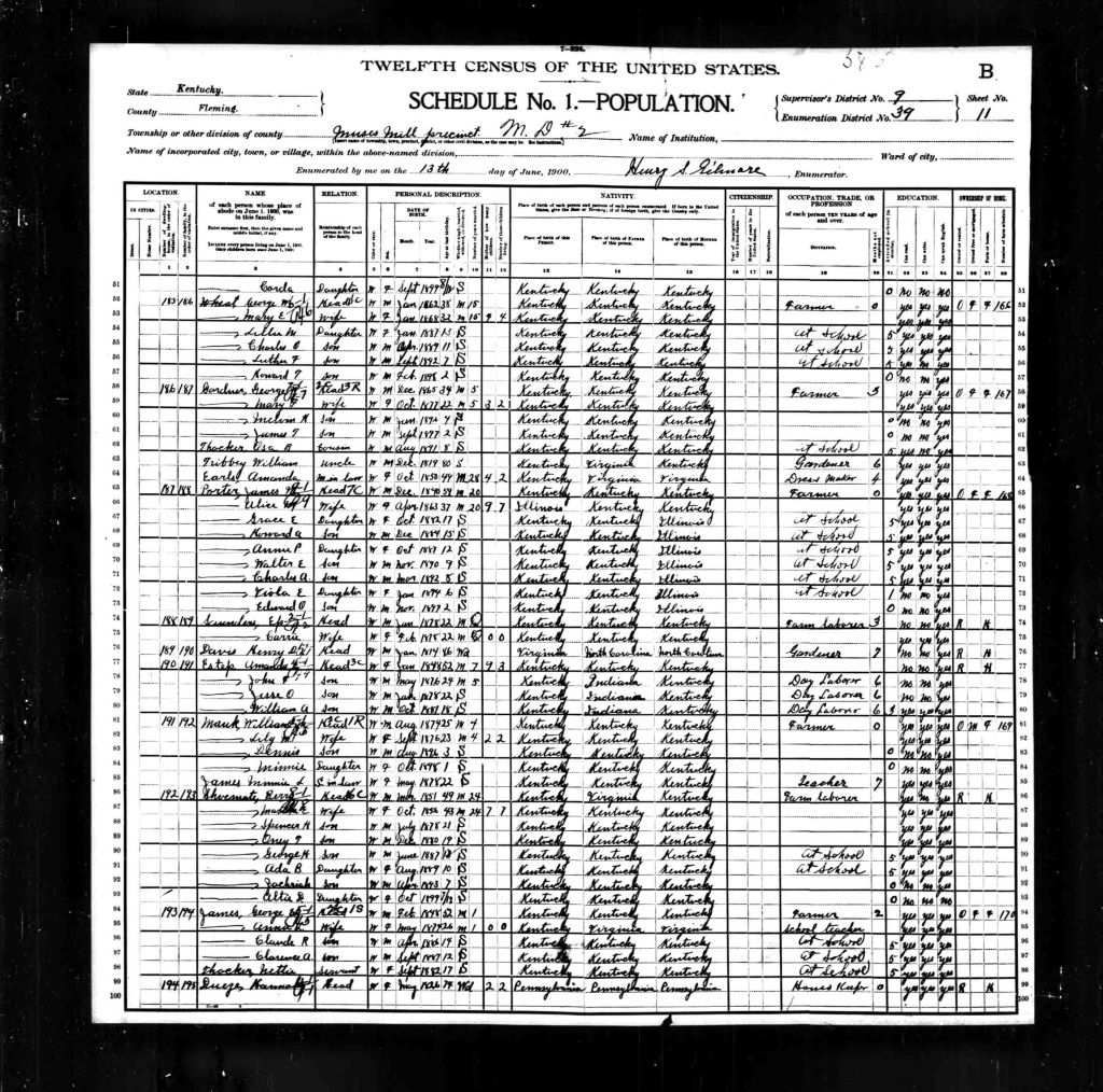 census image