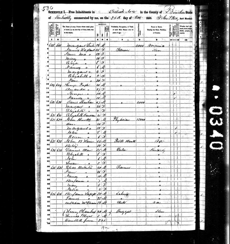 census image