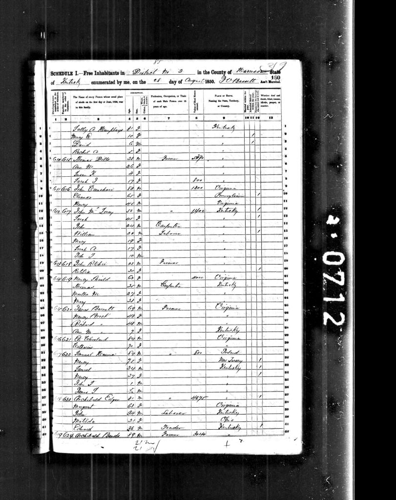 census image