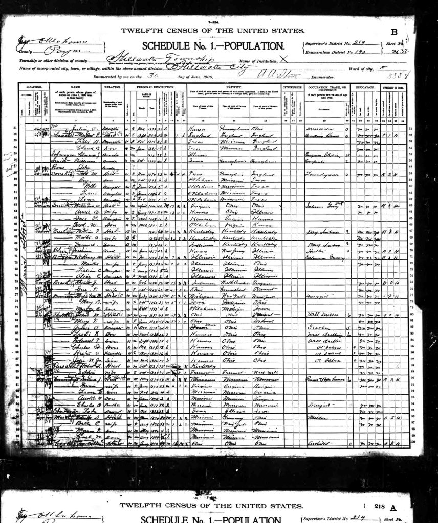 census image