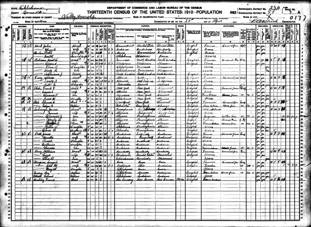 census image