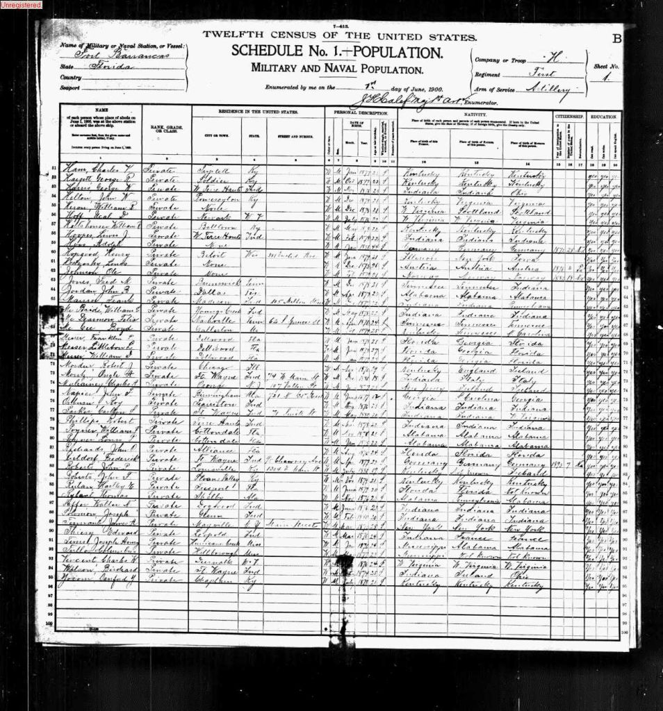 census image