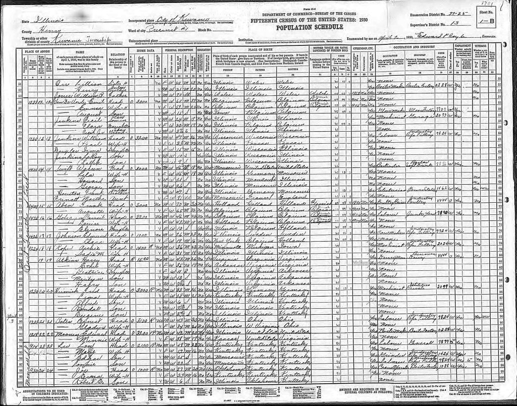 census image