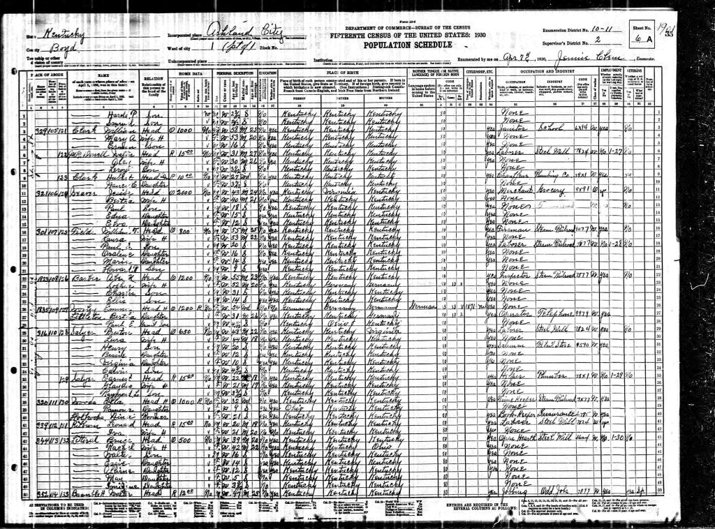 census image