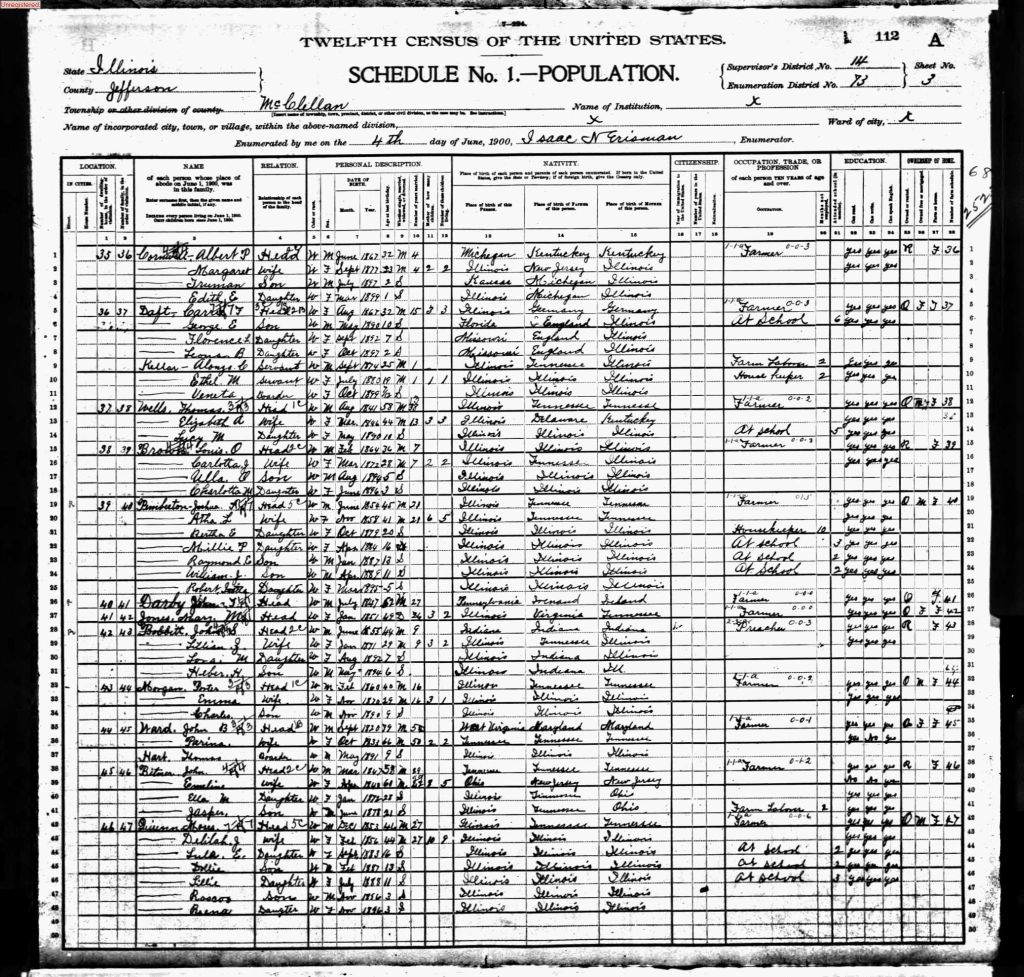 census image