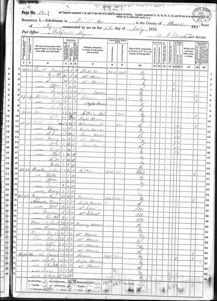 census image