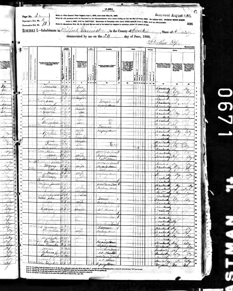 census image