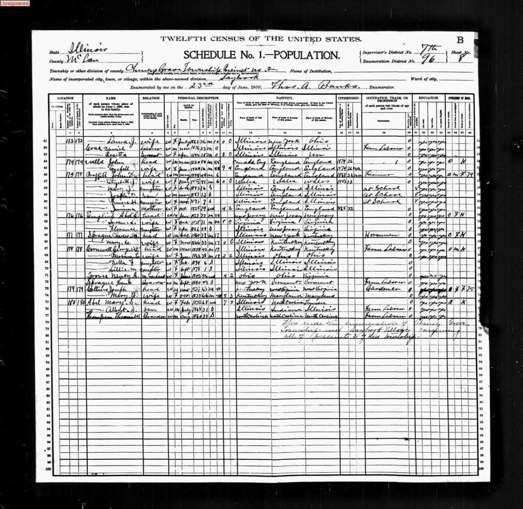 census image