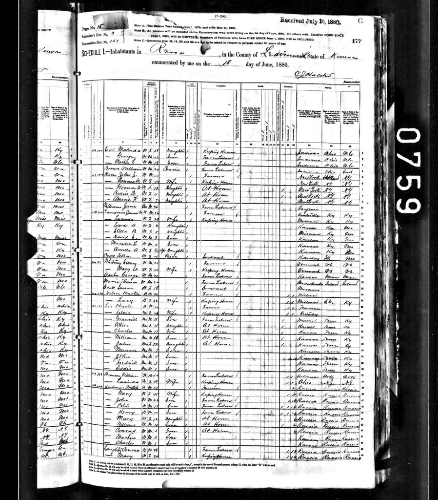 census image