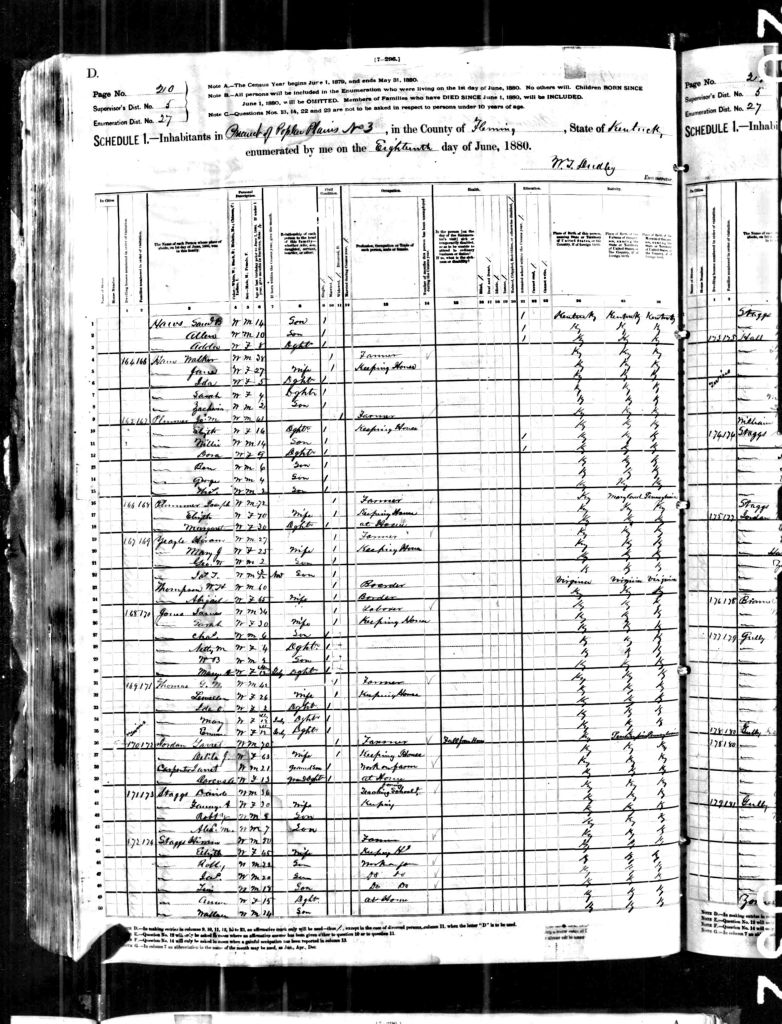 census image