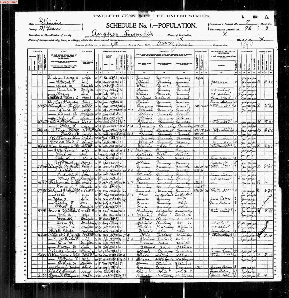 census image