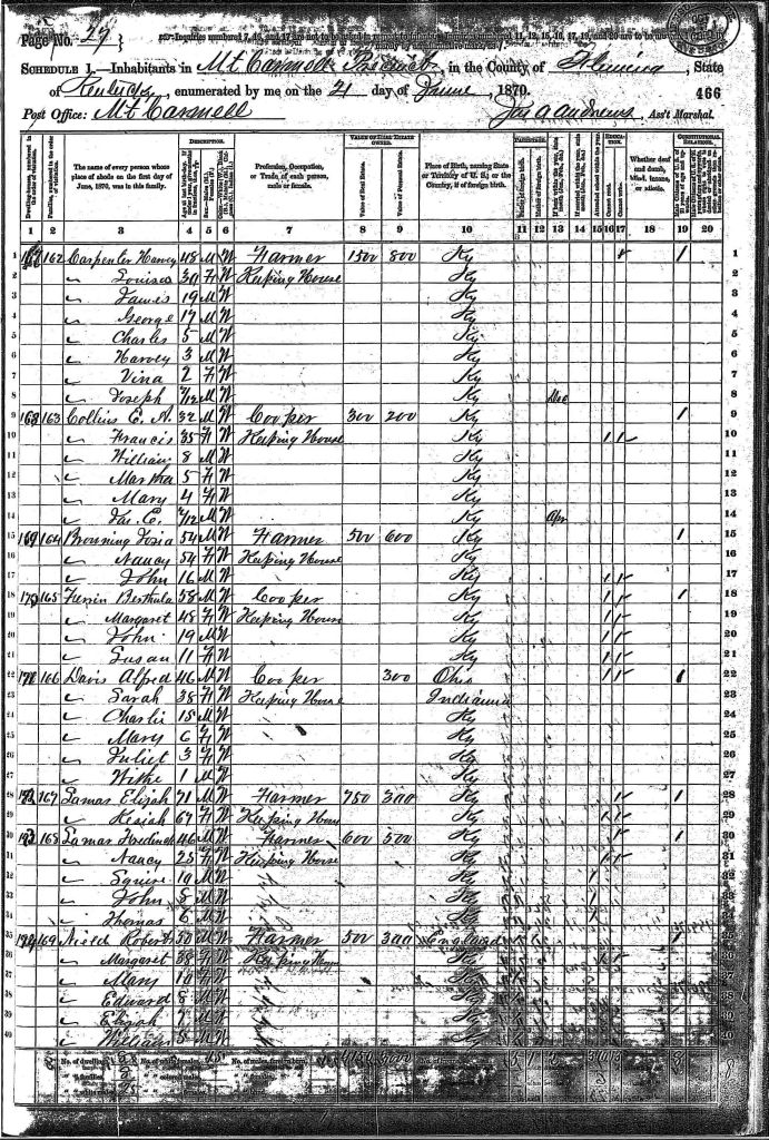 census image