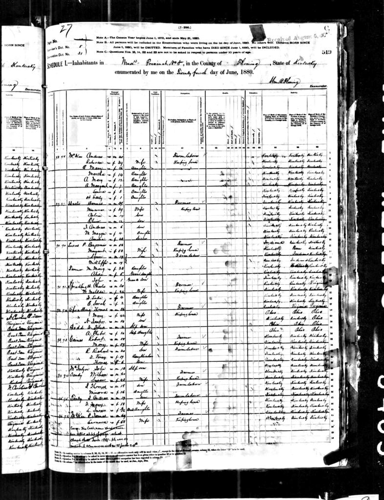census image