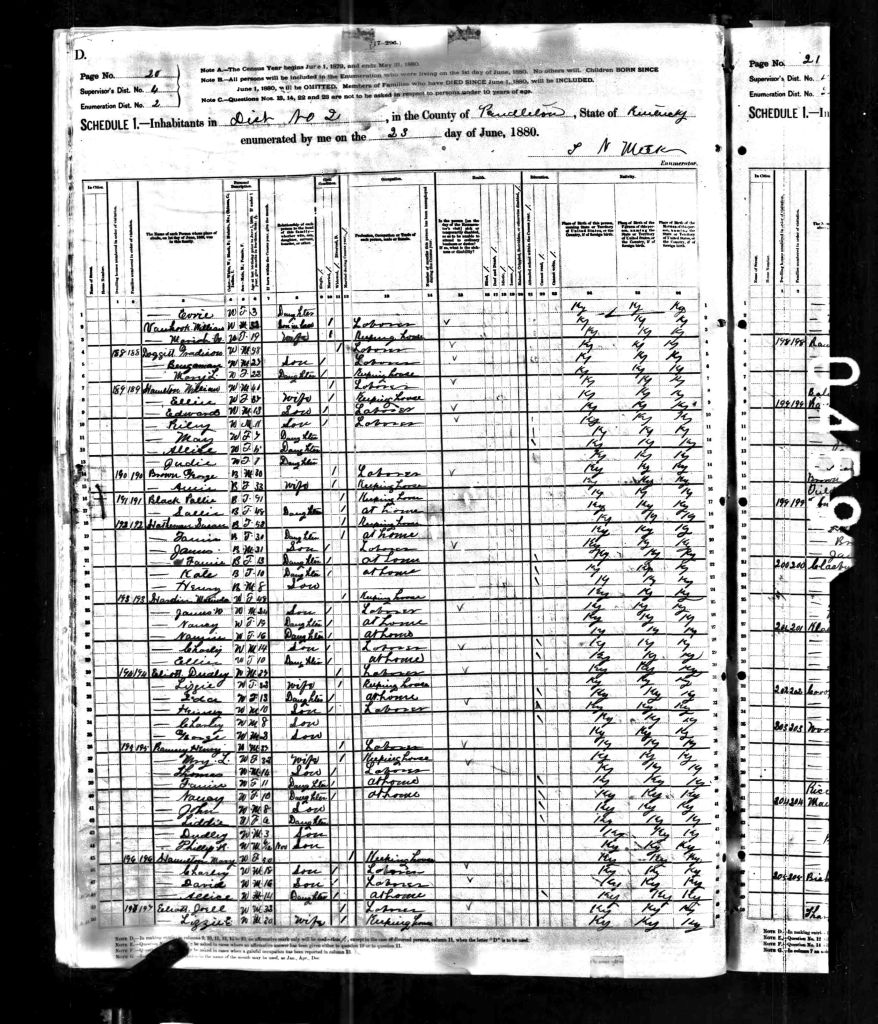 census image
