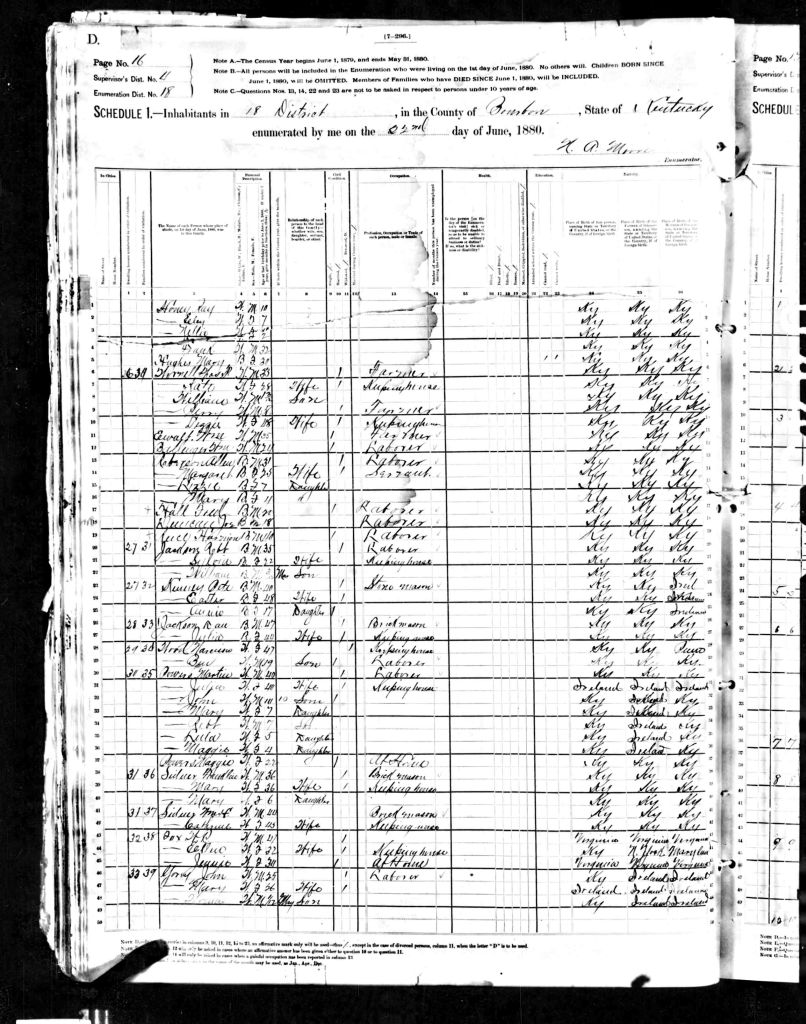 census image