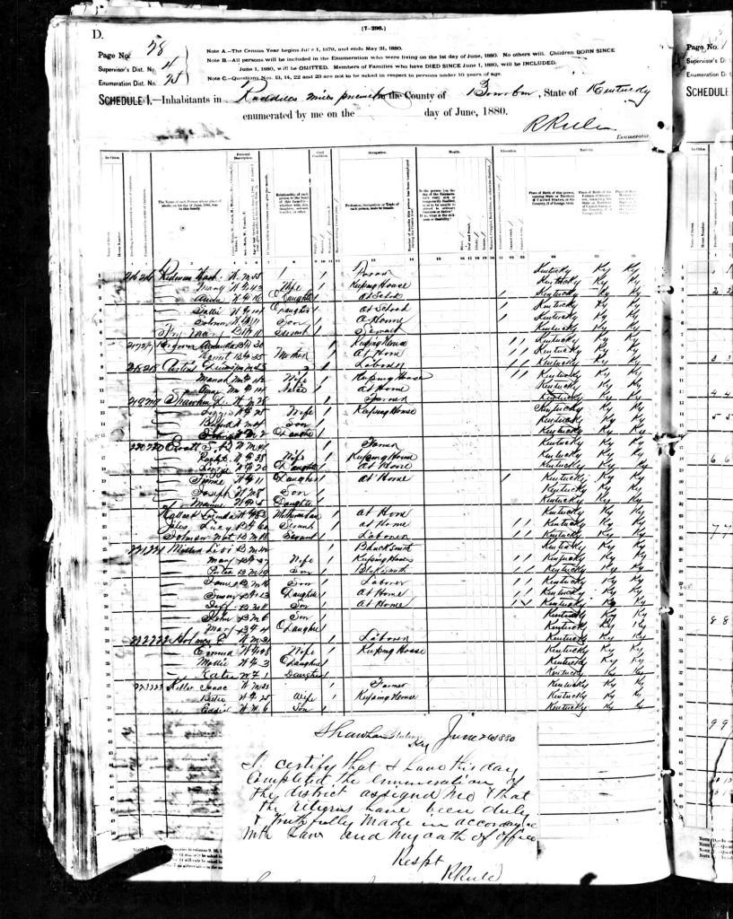 census image