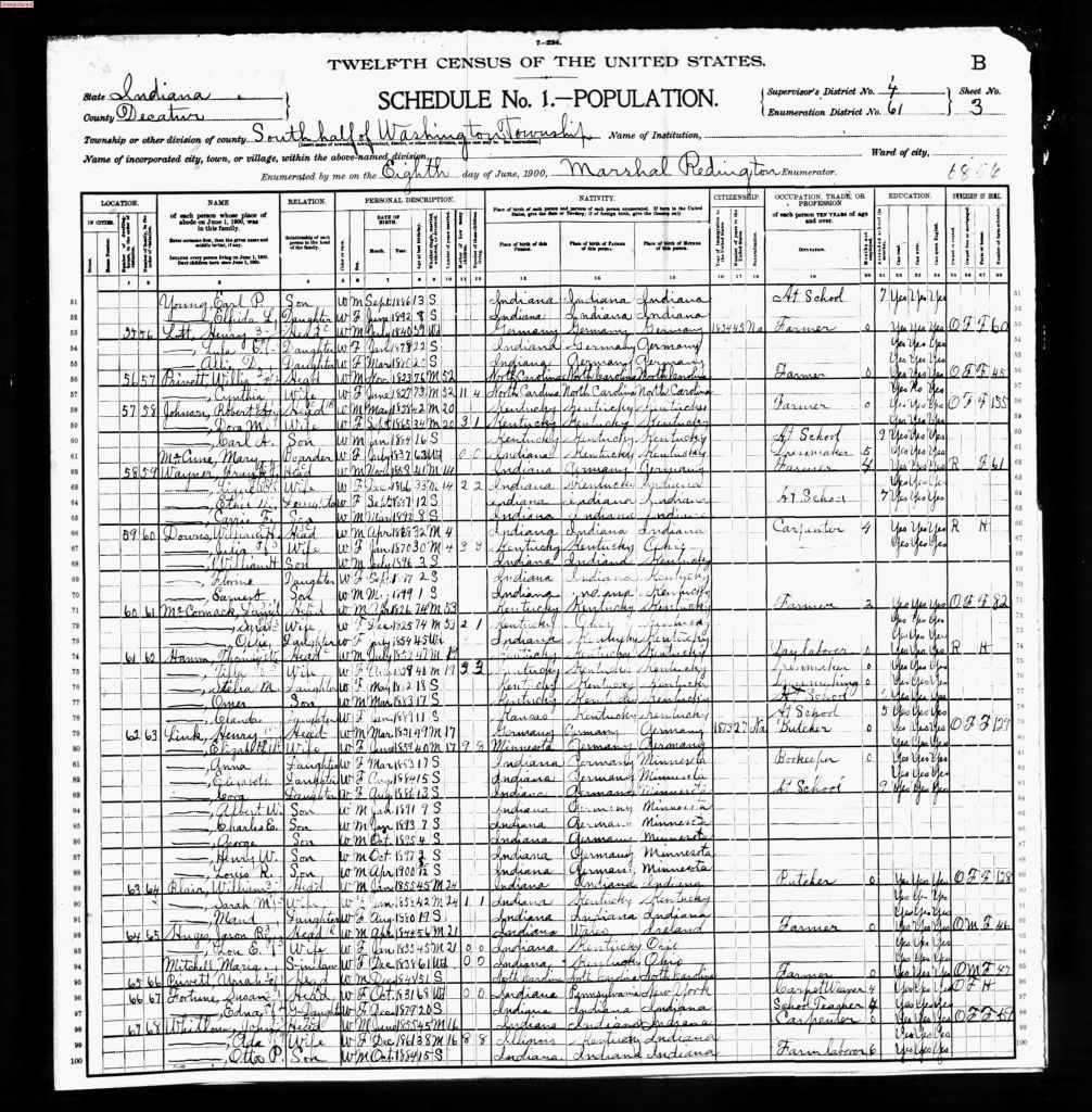 census image