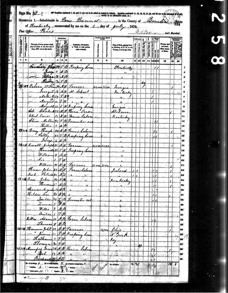 census image