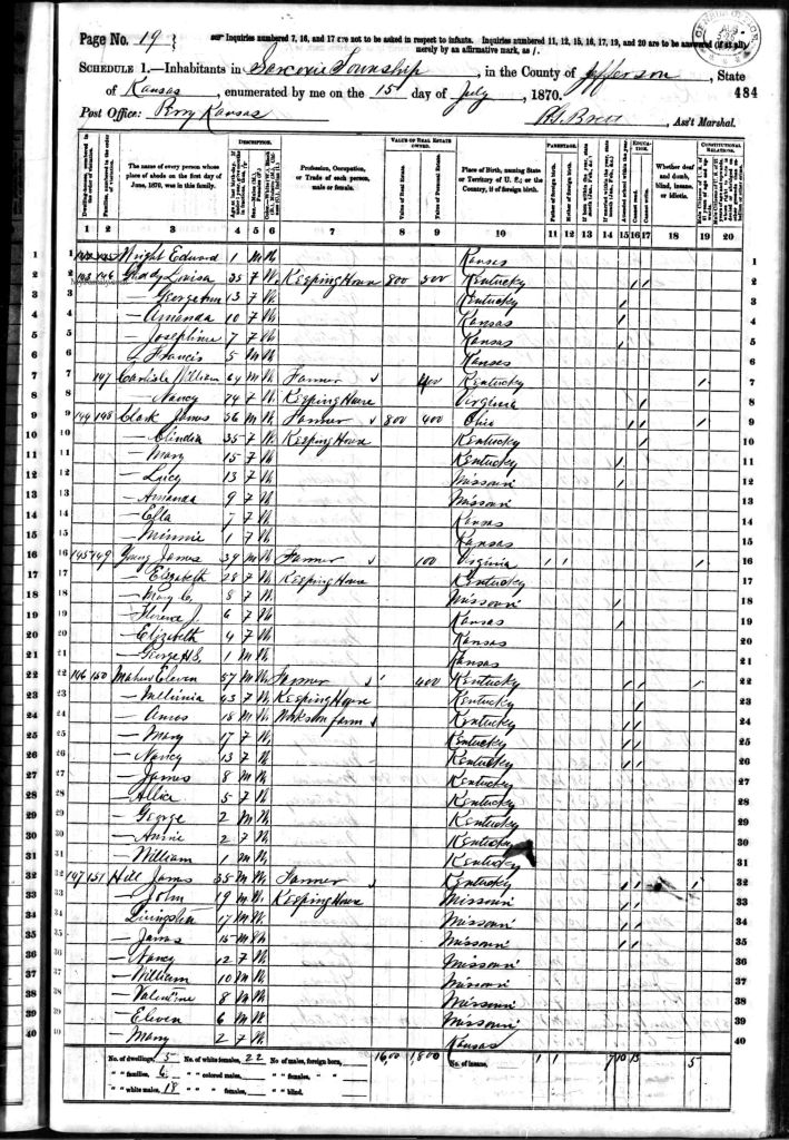 census image