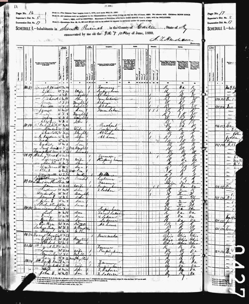 census image