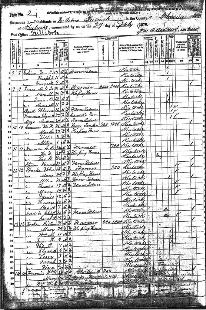 census image