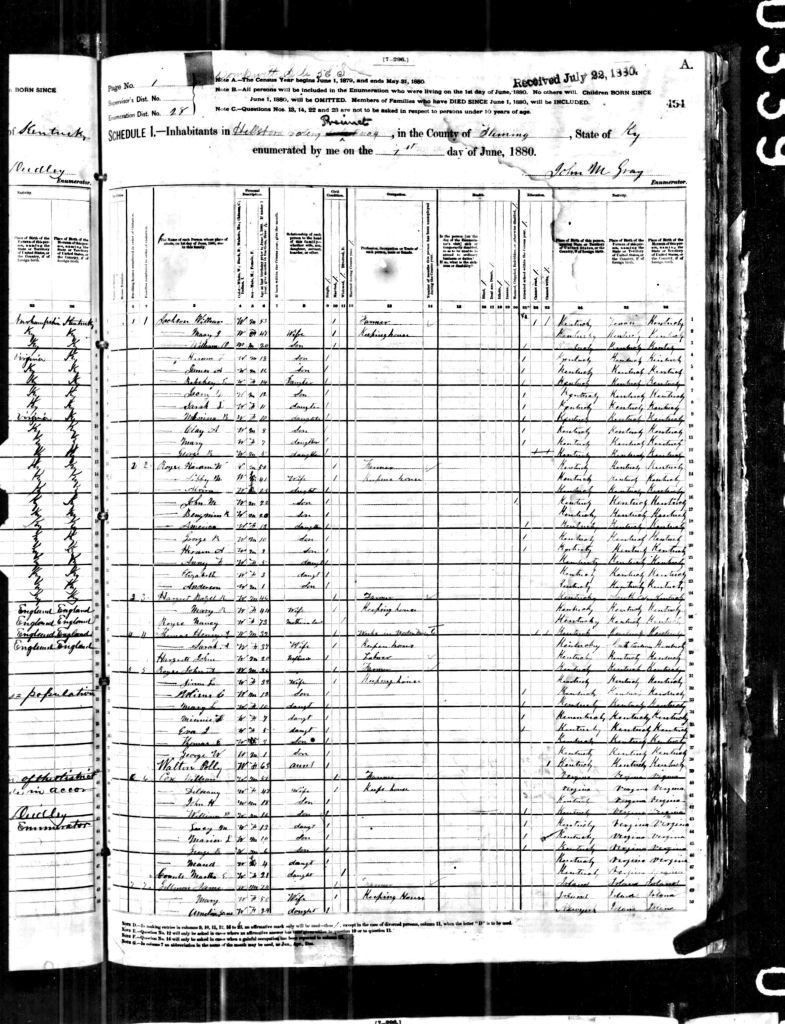 census image