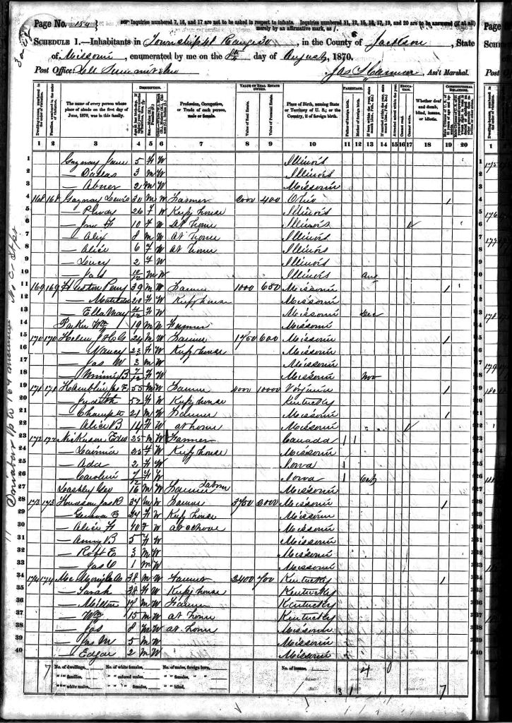 census image