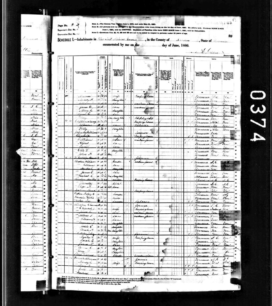 census image