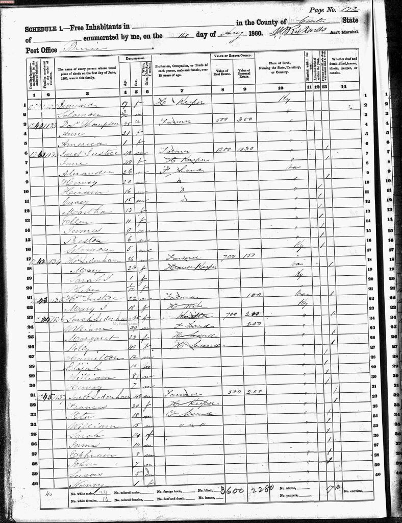 census image