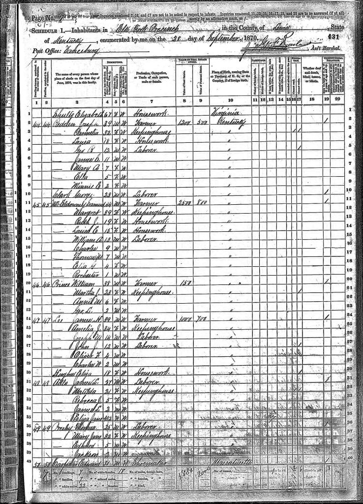 census image