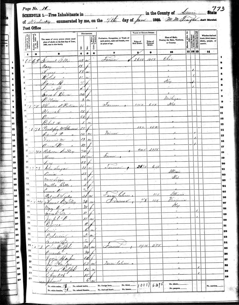 census image