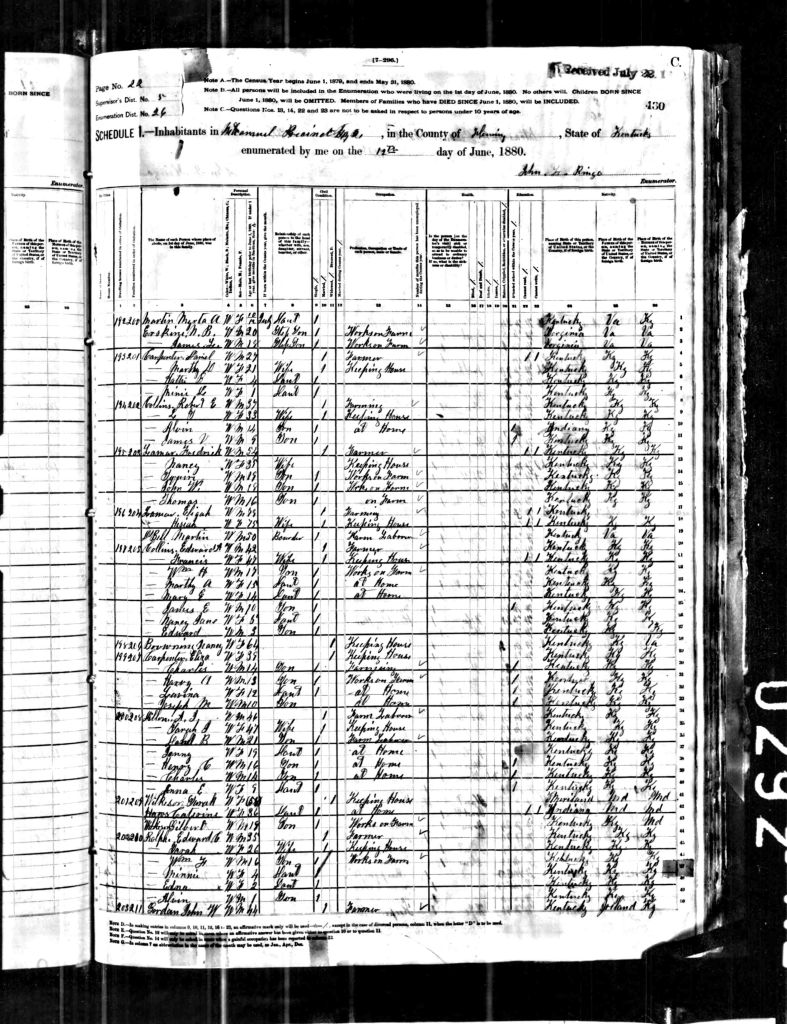census image