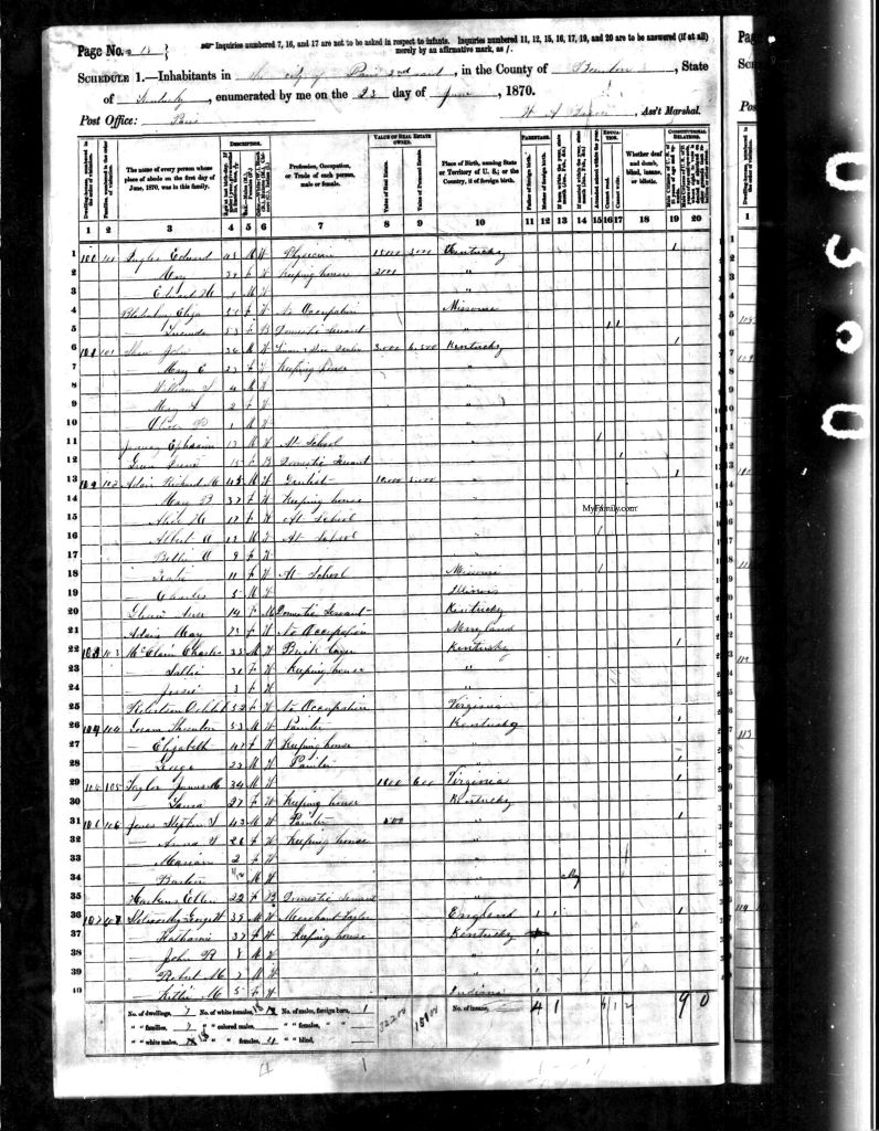 census image