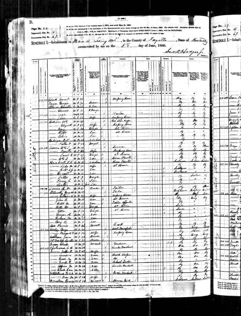 census image